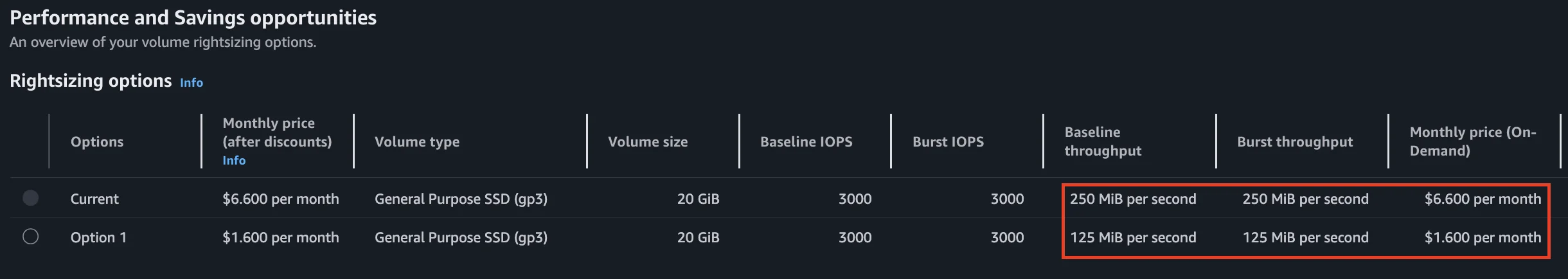 AWS Compute Optimizer recommendations
