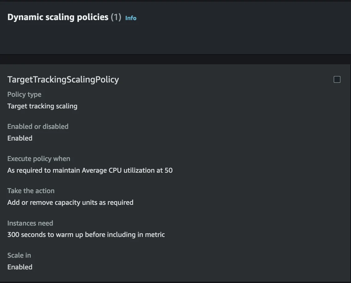AWS Auto Scaling target tracking policy configuration