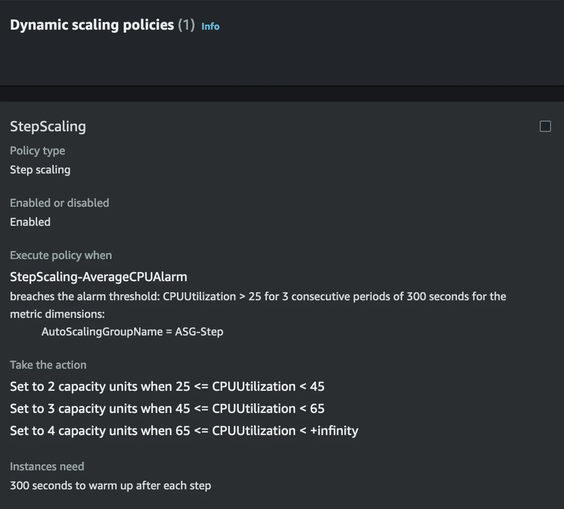 AWS Auto Scaling step scaling policy setup