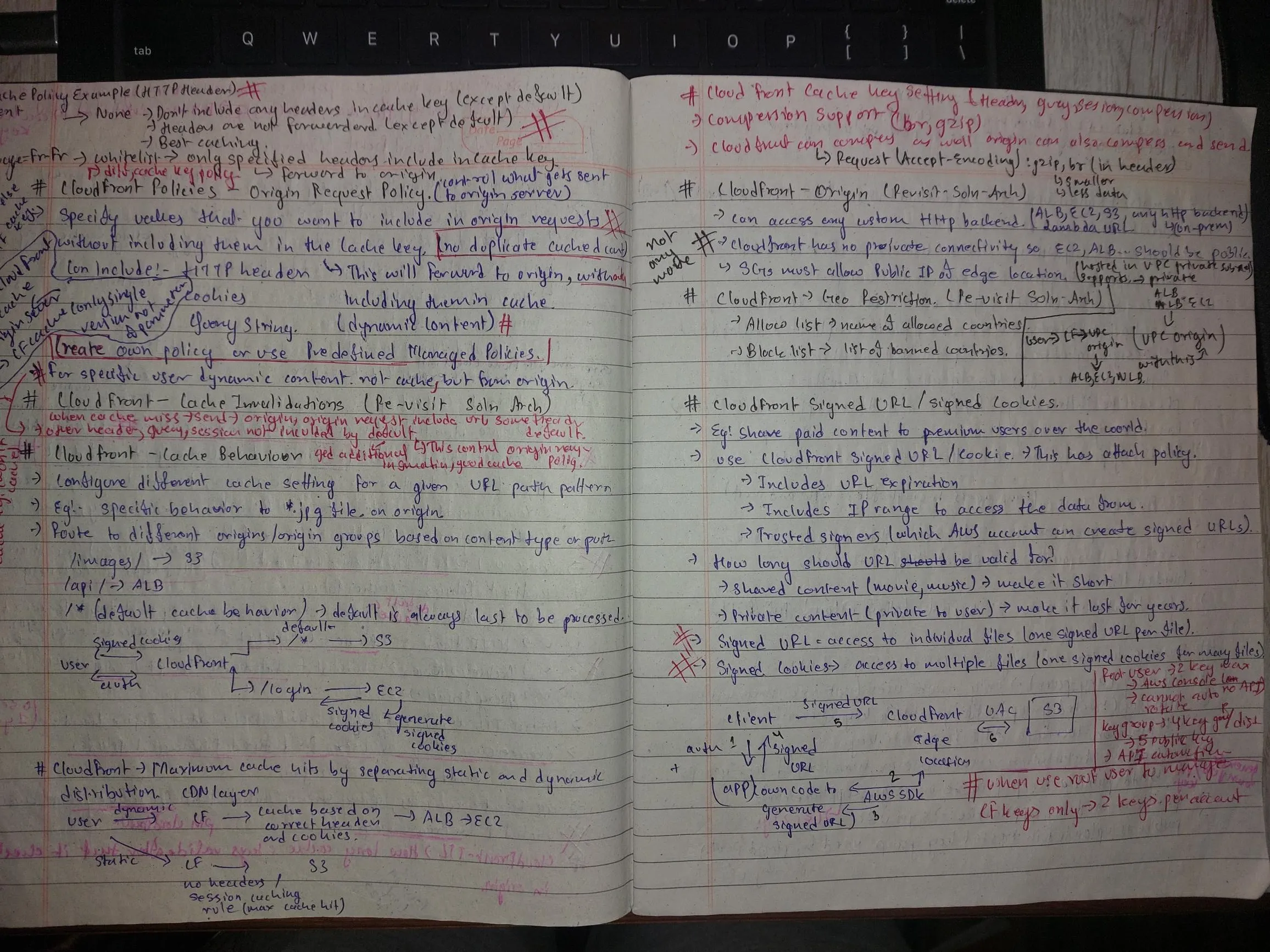 My handwritten exam preparation notes