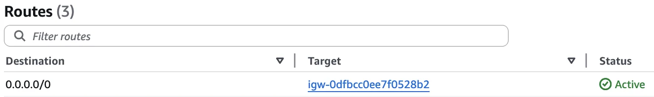Public subnet route table with Internet Gateway