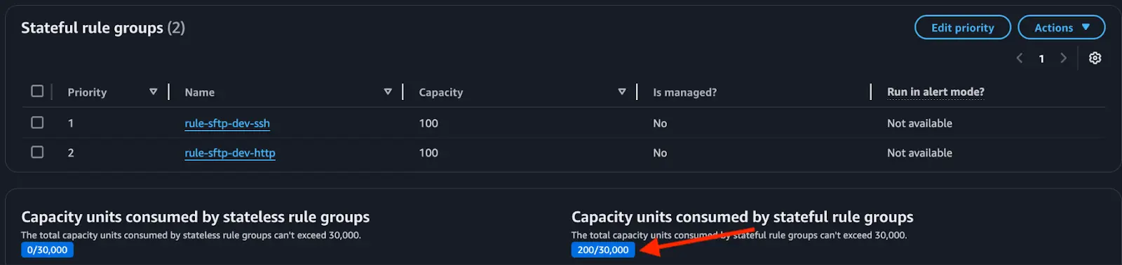 AWS Network Firewall Rule Group Capacity