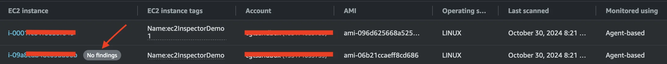 Amazon Linux 2023 vulnerability scan results