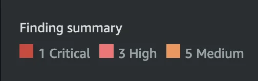 AWS Inspector vulnerability count after patching