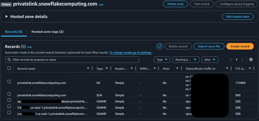 Route 53 private hosted zone configuration for Snowflake PrivateLink