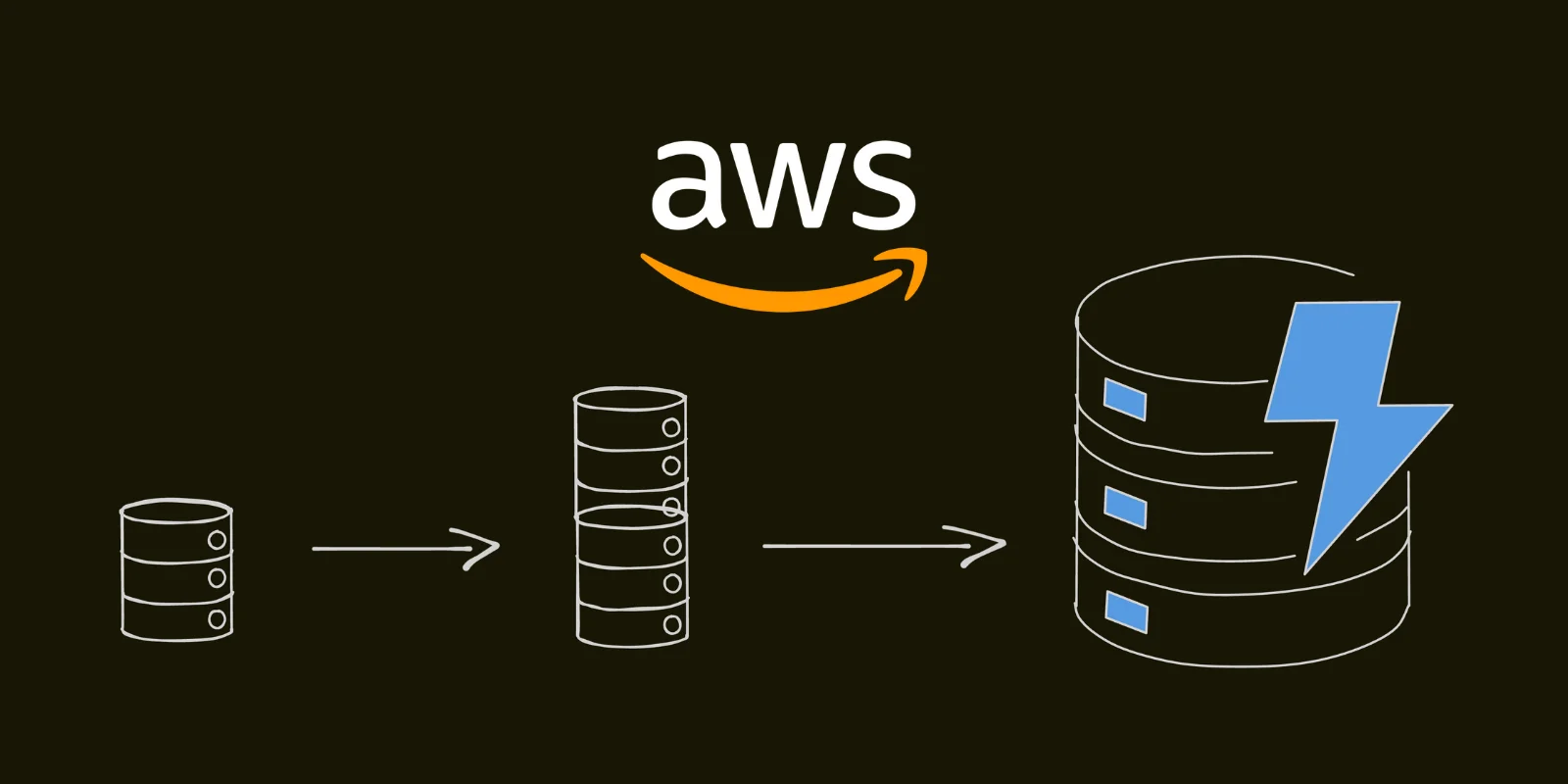 The Evolution from Dynamo to DynamoDB